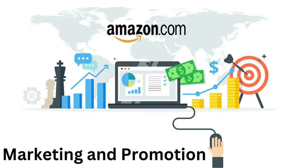 How to Start Amazon Business in Pakistan